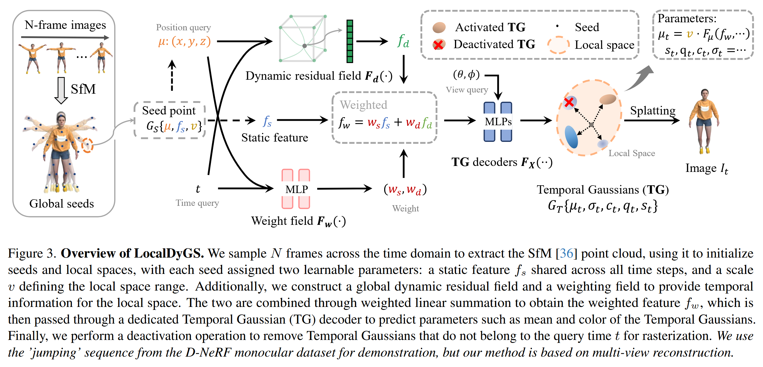 Extracted image from PDF